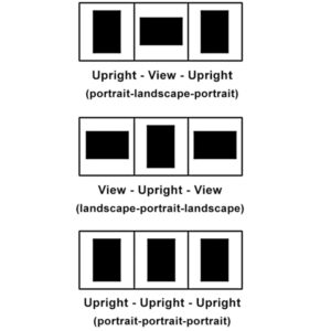 Triple mount permutations available