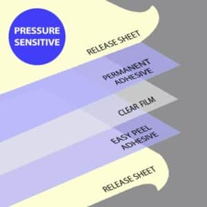 Cold Mounting Film Twin Release