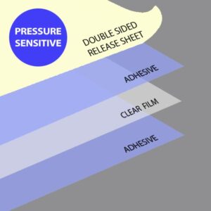 Self Wound Cold Mounting Film