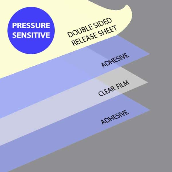 Self Wound Cold Mounting Film